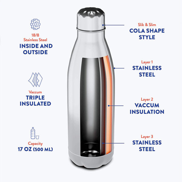 insulated 500ml water bottle from Chineses factory